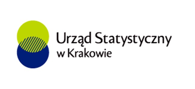 Informacja Urzędu Statystycznego w Krakowie w sprawie prowadzenia na terenie całego województwa małopolskiego badań ankietowych