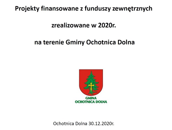 Funduszowe podsumowanie roku 2020