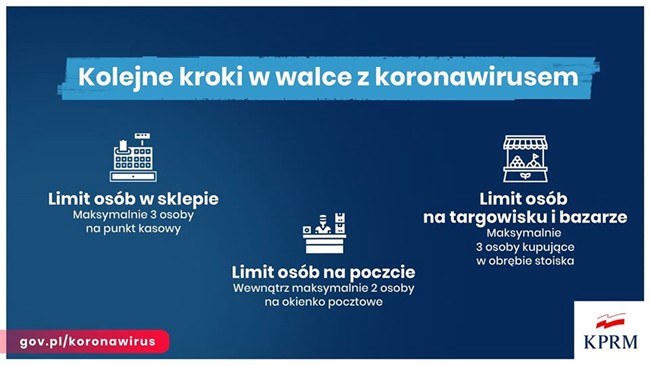 Aktualne zasady i ograniczenia dotyczące walki z koronawirusem