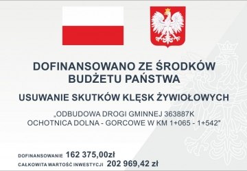 Gmina Ochotnica Dolna otrzymała ze środków budżetu Państwa w ramach programu „Usuwanie skutków klęsk żywiołowych”  na realizację zadania 