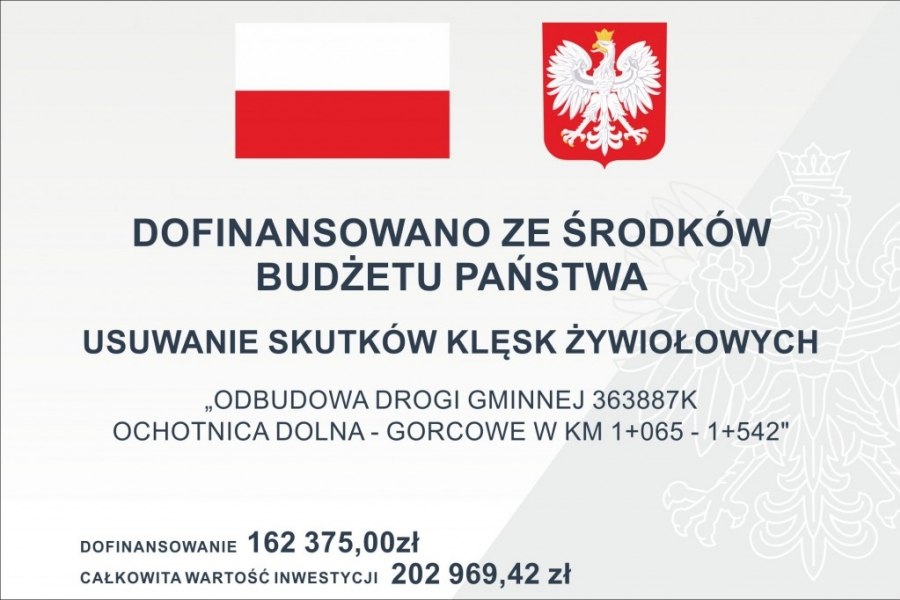 Gmina Ochotnica Dolna otrzymała ze środków budżetu Państwa w ramach programu „Usuwanie skutków klęsk żywiołowych”  na realizację zadania 
