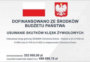 Gmina Ochotnica Dolna otrzymała dofinansowanie ze środków budżetu Państwa w ramach programu „Usuwanie skutków klęsk żywiołowych” na realizację zadania 